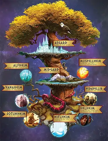 Yggdrasil mitología nórdica